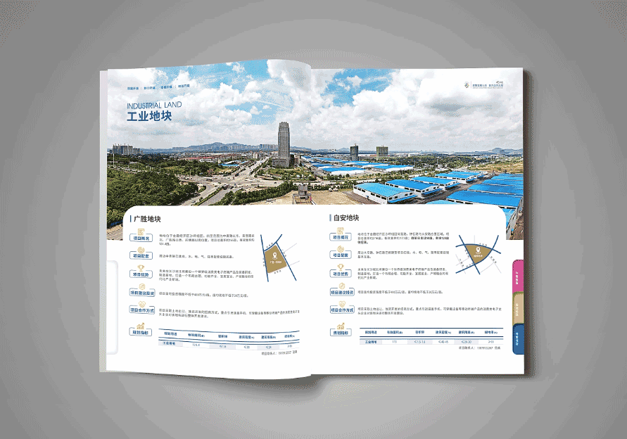 開發(fā)區(qū)投資指南印刷  第3張 開發(fā)區(qū)投資指南印刷  第3張